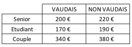 Tarifs adulte