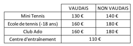 Tarifs ecole de tennis